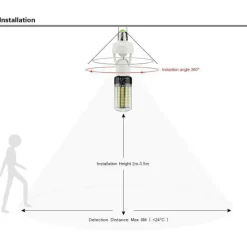 360° Bewegungssensor LED-Steckdosenschalter - Drehbarer Lampensockel