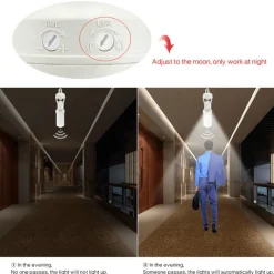 360° Bewegungssensor LED-Steckdosenschalter - Drehbarer Lampensockel