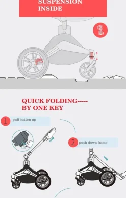 360° drehbarer Deluxe-Kinderwagen mit hoher Landschaft