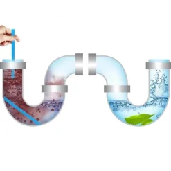 Abflussreiniger-Stick – Schnelles Rohrreinigungswerkzeug