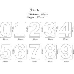 Acryl-Kuchenschablonen-Set – Fondant-Ausstechwerkzeuge für Zuckerdekoration