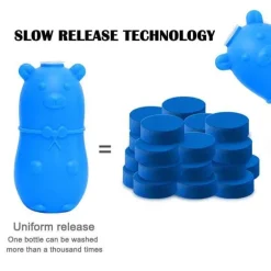 Antibakterieller Toilettenreiniger – Blue Bear Reinigungslösung