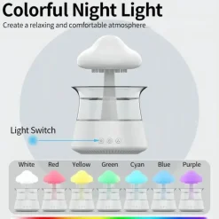 Aromatherapie-Diffusorlampe – Entspannendes Wolkenregenlicht