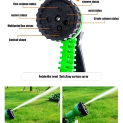 Ausziehbare Gartenschlauch-Sprühpistole – Easy Flow Bewässerungswerkzeug