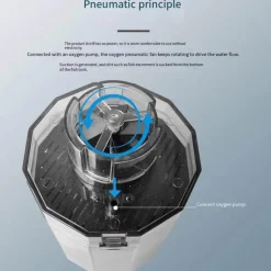 Automatischer Fischkotsauger - Easy Aquarium Cleaner