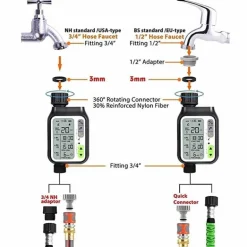 Automatischer Gartenbewässerungstimer - Intelligenter Bewässerungssensor