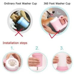 Automatischer Pfotenreiniger für Haustiere – Easy Clean Hundepfotenreiniger