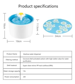 Automatischer Trinkbrunnen für Haustiere – Frisch fließender Trinknapf für Hunde und Katzen