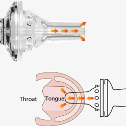 Baby-Medizinspender - Fütterungswerkzeug mit Cartoon-Bär