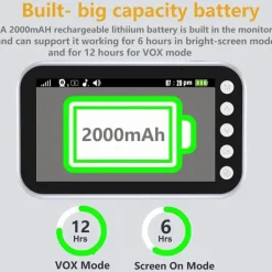 Babyphone-Kamera – Schlaflieder mit Nachtsicht