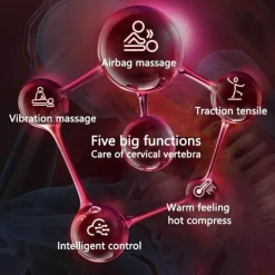 Beheiztes Nackenmassagegerät – Unterstützung bei Spannungsabbau