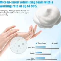 Berührungsloser Seifenspender - Automatische sensorgesteuerte Flüssigseifenpumpe