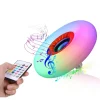 Bluetooth LED Ceiling Light Bulb with Music Feature