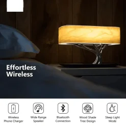 Bluetooth Speaker Desk Lamp with Wireless Charger - Dimmable Japanese Design