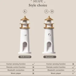 Bluetooth-Stimmungslampe – Dimmbarer Ambient-Musikprojektor