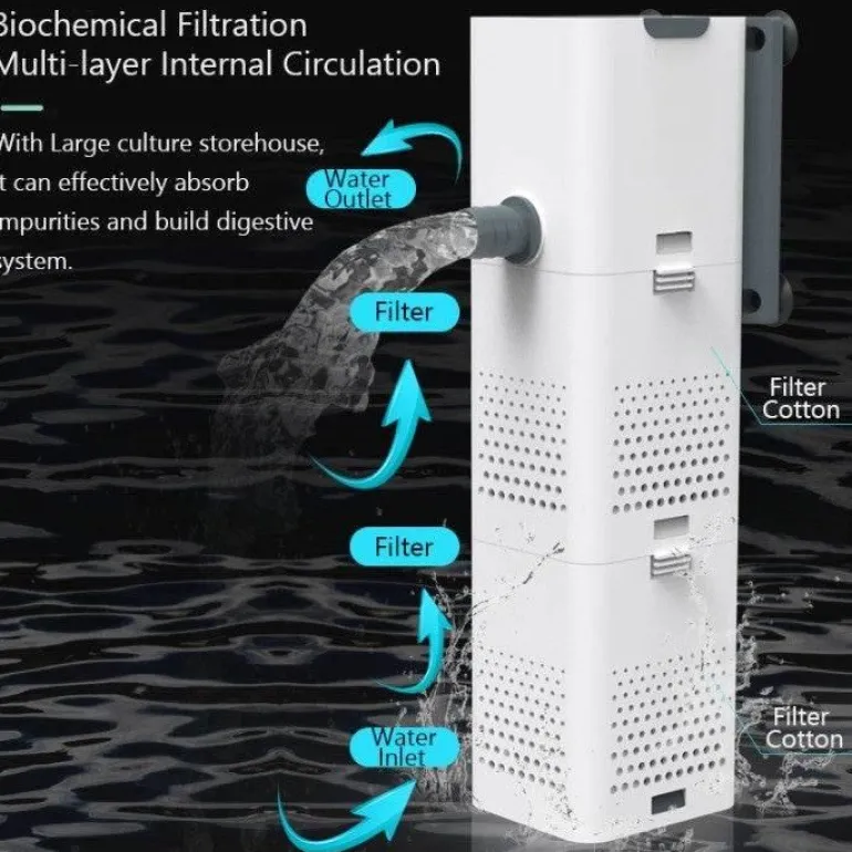 Bubble Aquarium Filter - Frischluftfiltersystem