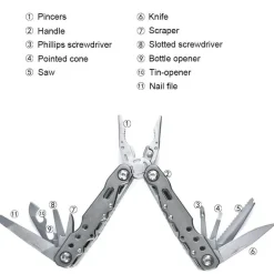 Camping-Multitool – Tragbare Drahtschneiderzange