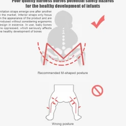Convertible Baby Carrier - Multifunktionale Babytrage