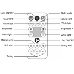 Deckenventilatorleuchte mit Fernbedienung – Moderne Innenleuchte
