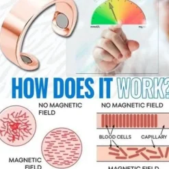 Diabetes-Management-Ring – Zubehör zur Blutzuckerkontrolle