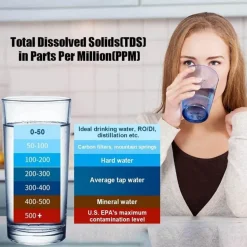 Digitaler pH-Wasserqualitätstester – Präzises Testgerät für Aquarien