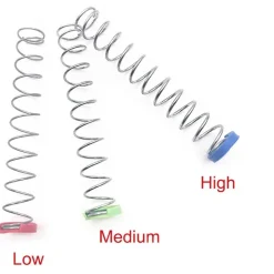 Doppelkinn-Verschlanker - Schönheitsgerät zur Gesichtskonturierung