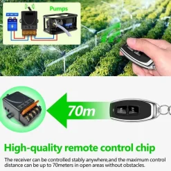 Drahtloser Relaisschalter - Smart Home Automation Fernbedienungsmodul