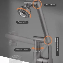 Drehbarer, spritzwassergeschützter Wasserhahnarm – universelle Passform