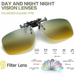 Drive Safe Clip-on-Brille – Sicherheits-Sehhilfe fürs Auto