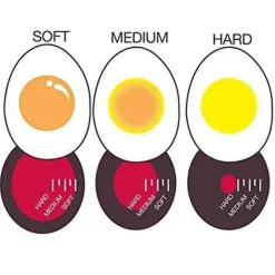 Eieruhr mit Farbwechsel