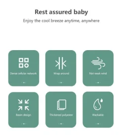 Einklemmschutz für Lüfter – kindersicherer Lüfterschutz