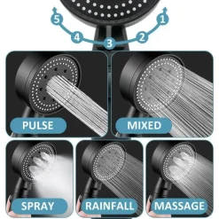 Einstellbarer Hochdruck-Duschkopf – Multi-Mode-Sprüheinstellungen
