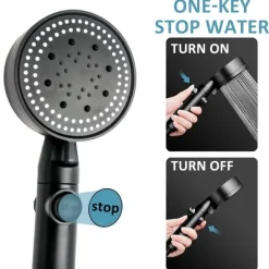 Einstellbarer Hochdruck-Duschkopf – Multi-Mode-Sprüheinstellungen