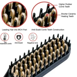 Elektrische Bartglätterbürste – Multifunktionales Pflegewerkzeug
