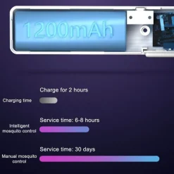 Elektrischer 6-in-1-Mückenvernichter – drehbare Insektenfalle
