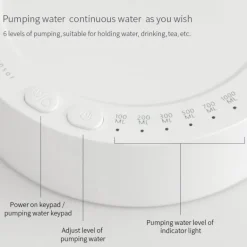 Elektrischer Mini-Wasserspender – Mühelose automatische Pumpe