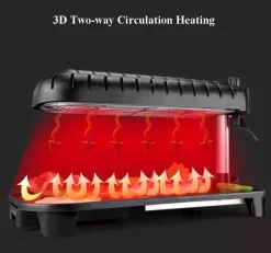 Elektrischer rauchfreier Grill - Antihaftbeschichtetes 3D-Koreanisches Kochfeld