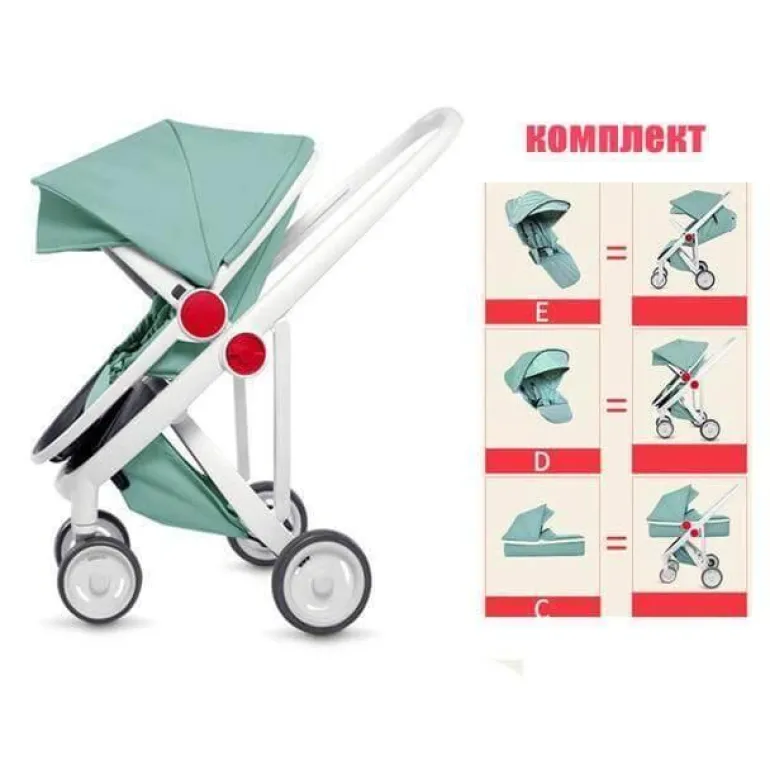 Ergonomischer Kinderwagen – Luxuriöses saisonales Komfortdesign