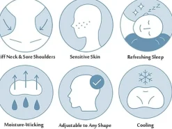 Ergonomisches Schlafkissen – Wolkenunterstützung für Komfort
