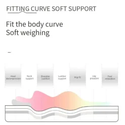 Faltbare, weiche Matratze – bequemes mehrschichtiges Tatami-Design