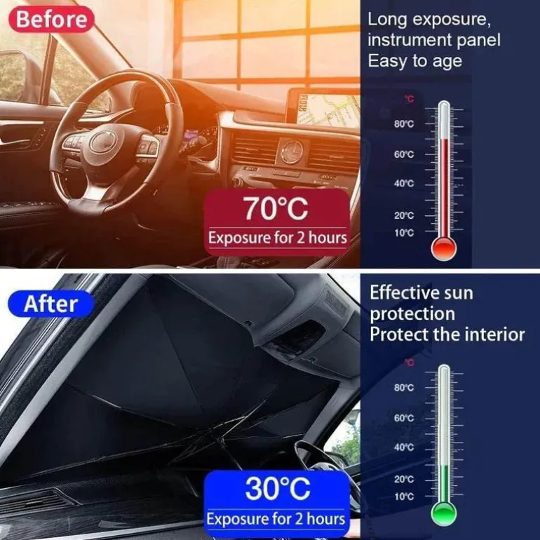 Faltbarer Auto-Windschutzscheiben-Regenschirm – Sonnenschutz zum Schutz des Fahrzeugs