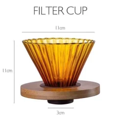 Filterkaffeekanne und Tassenset – Zubehör für die Einzelportion-Kaffeezubereitung