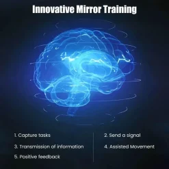 Fingerübungsroboter für ältere Menschen - Automatischer Handrehabilitationstrainer