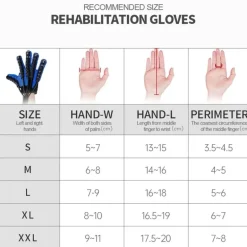 Fingerübungsroboter für ältere Menschen - Automatischer Handrehabilitationstrainer