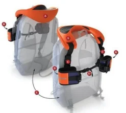 Freihändiger Knöchelgurtträger – Schultertrage für einfachen Transport