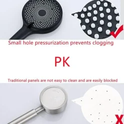 Galaxy Shower Head - Large Adjustable Modern Bathroom Upgrade