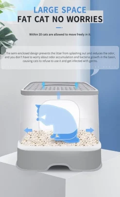 Geschlossene Katzentoilette – Geruchskontrolle, Anti-Spritz-Design