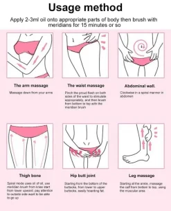 Handgeführtes Ganzkörpermassagegerät – Gerät zum Stressabbau und zur Entspannung