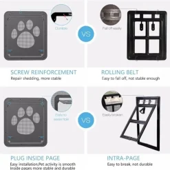 Haustierfreundliche Fliegengittertür – Dekorative Eingangsbarriere für einfachen Zugang