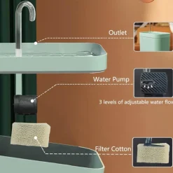 Haustier-Trinkbrunnen – Ultraleise Trinkstation mit Filter